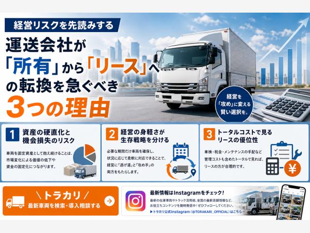 リース活用と経営リスク
