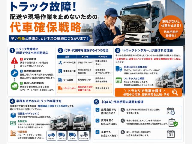 トラック故障時の代車手配方法｜修理中でも業務を止めない方法